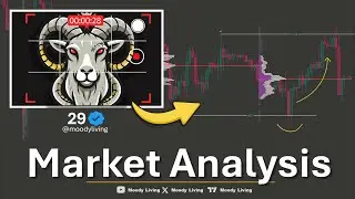 Crypto Trade Updates (BTC, ETH, PUMP & ZEC) | Saturday 15th November 2025
