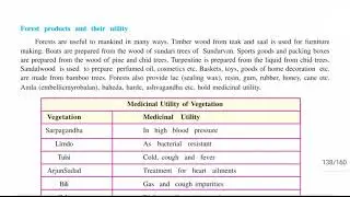 Natural Vegetation PART 1 | Class 9 SS Chapter 17 Explaination हिंदी में GSEB GBSE #gseb
