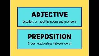 #Noun, pronoun, verb, adverb, conjunction,interjection meaning in short#English grammar