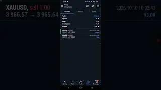 10 OCT GOLD TRADE 🔥 || 2 TRADE BIG PROFIT 💸 || GO TRADING || #trading #stockmarket #cryptotrading
