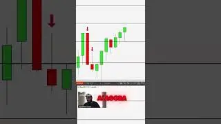 Quando d&aacute; essa esticada todos os alunos lucram muito!!! #daytrade #cursodaytrade