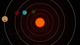 Creating a Solar System in after effects - Part 02