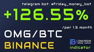 OmiseGO (OMGBTC) Binance 126%/1.5 month - Indicator Dominion Trade Group