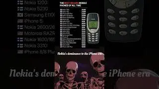 This is a list of best-selling mobile phones.