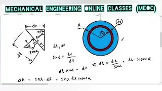 Torque analysis of conical pivot bearing