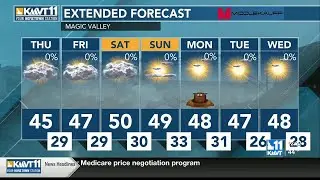 Our dry weather pattern resumes; warmer but cloudy