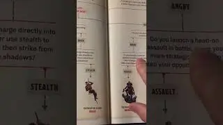 How to pick a DnD class - Are you a Barbarian?