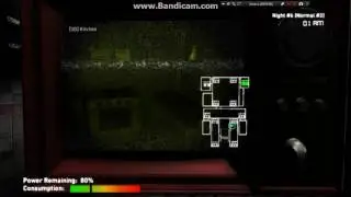 Прихождение FNAF3d  2