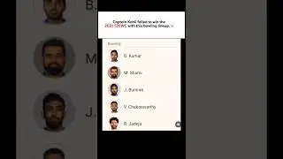 Captain Kohli failed to win the 2021 T20WC with this bowling lineup ☠️ #shorts