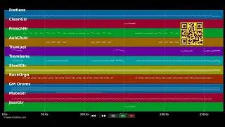 Dance The Night Away :Mariachi Mix - Mavericks (MIDI-Karaoke) - Pro. MIDI files demo - MIDIFILES.COM
