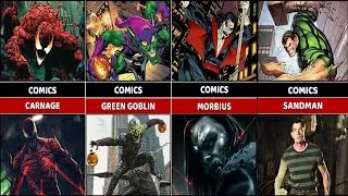 Spider-Man Villains: From Comics to the Big Screen 🔥#SpiderMan #SpiderManVillains #Marvel