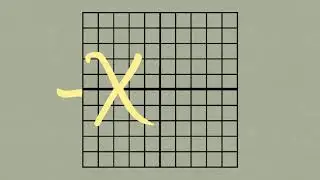 How to Label a Quadrant on a Graph