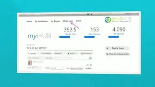 Navigating KyndHub