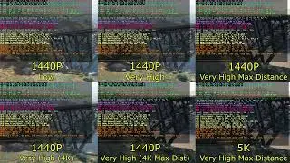 GTA V - i9 13900K / 128GB DDR5 5400Mhz XMP Benchmarks - 1440P | 4K | 5K