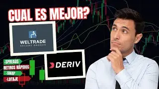 Weltrade &Oacute; Deriv - Cual es mejor para el usuario?