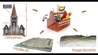 Cartographie et Topographie 3D par drone