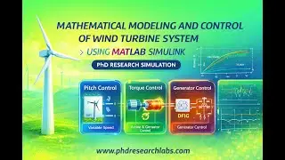 Mathematical Modeling and Control of Wind Turbine System | MATLAB Simulink | PhD Research
