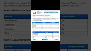 📘 TCS NQT 2025 Updated Exam Pattern & Syllabus | Ninja, Digital & Prime | Full Breakdown