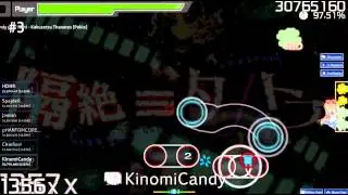 osu! - Top players of osu!norway 2013-14