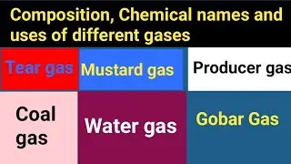 Different gases composition e.g Tear gas ,Muatard gas, Producer gas ,Syngass ,Coalgas ,water gas |