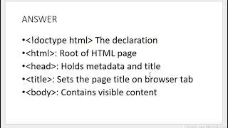 Explain the structure of an HTML document with a well-labeled diagram and example.