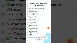 Someone, Somebody, Anyone, Anybody &ndash; IS or ARE? 🤯 | Speak English Confidently!
