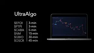 UltraAlgo | Stock Trading Ideas for $EFOI, $PTPI, $CABA, $NM, $GBIO, $OSCR.
