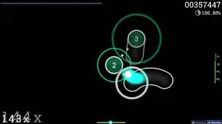 Ai no Sukima SS