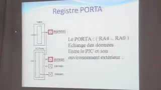 MS 2B STE SI 1  Microcontrôleur PIC 16F84