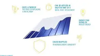 Premiere Roofing | Coatings Cost Savings
