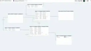 building novus - 00 database modelling using datomic