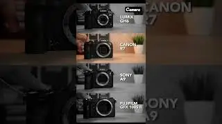 Fast ⏩ Shutter Speed Most FPS  #shorts
