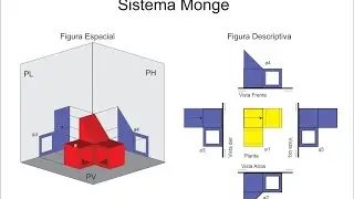 Sistemas de Representacion-1 Parte-