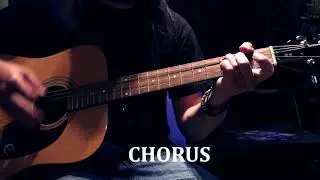 Odd Crew - Dead Letter Guitar Tutorial by Vasil Parvanovski