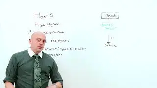 31  Approach to Secondary Hypertension