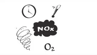 SOx and NOx