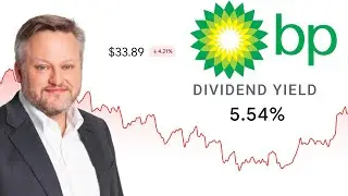 BP Stock | Should You Buy Now? | BP Stock Analysis