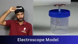 Electroscope Model | TAC Video | ThinkTac