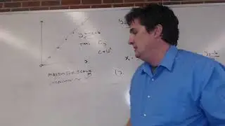 Часть 2: Калибровочные кривые