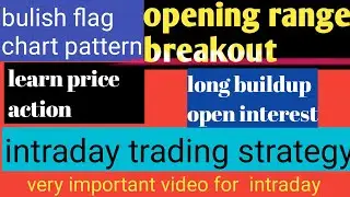 long buildup!short unwind! opening range breakout trading strategy! intraday trading strategy