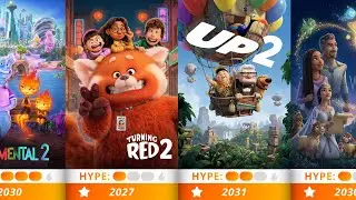 Future Masterpieces: The Disney & Pixar Projects That Could Change Everything