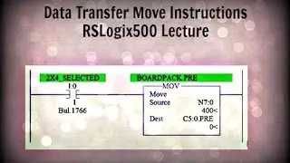RSLogix Tutorial on Move Instructions Part 1