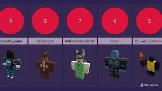 Eccentric Shop Teacher Owners - Roblox