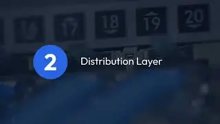 Three-Layer Hierarchical Model in Cisco