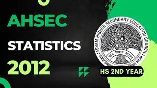 HS 2nd Year Statistics Question Paper 2012 | AHSEC HS 2nd Year Statistics Question Papers
