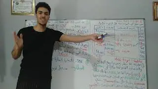 الموضوع المقترح ( 5 ) : أعمال نهاية السنة ( باك )
