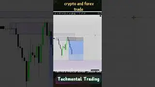 forex trade with 10pip sl. #forex #goldtrading #gold #forex #forextrading #cryptotrading #crypto