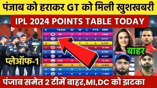 Ipl 2024 Points Table Today | Ipl Points Table 2024 | Ipl  Table Today