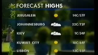 CNN Weather Forescast 2001