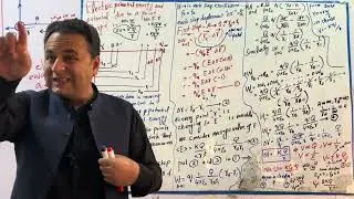 Electric potential energy and potential due to a point charge, chapter 11, class 12th